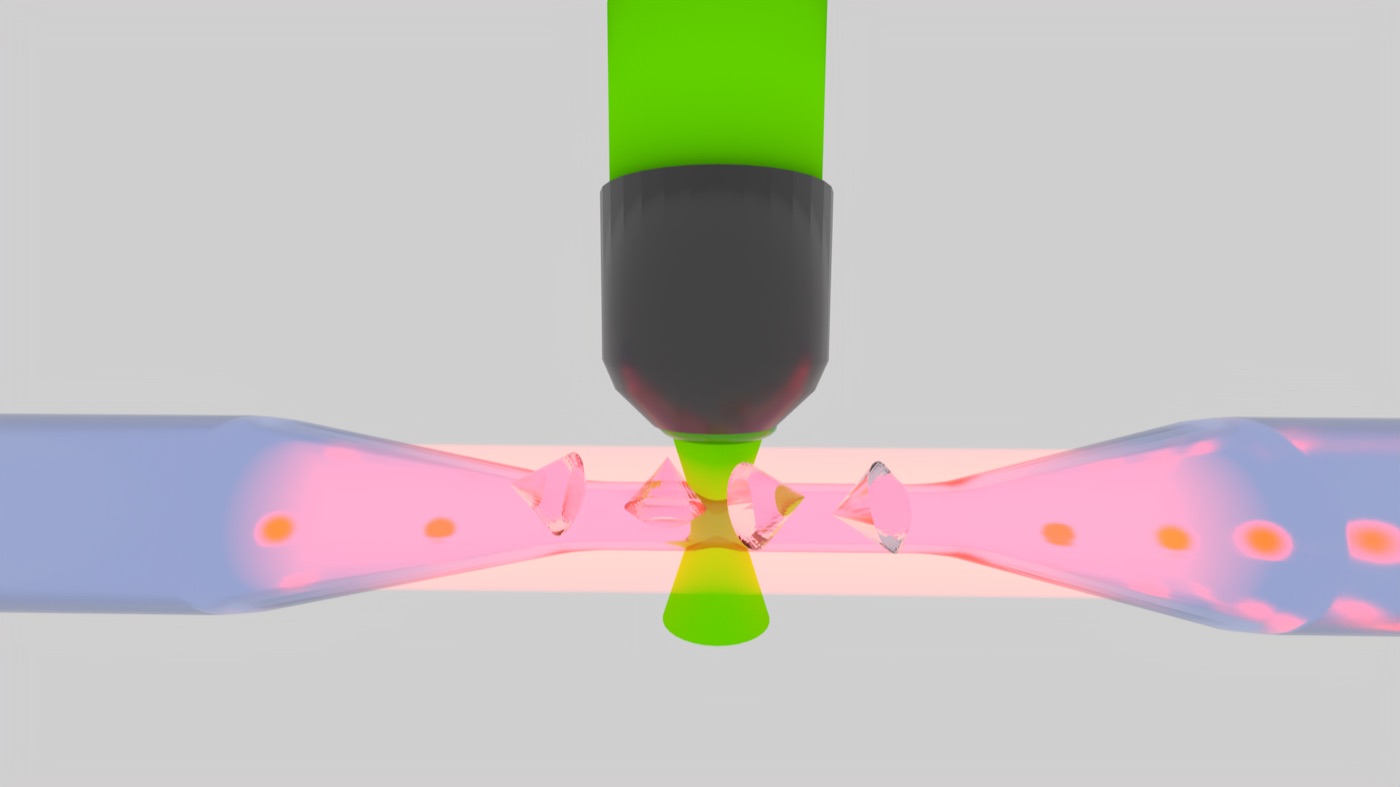 Quantum nano-emitters coupled to nanofibers