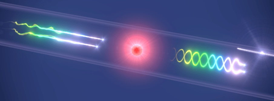 Giant nonlinearities of emitters highly coupled to light